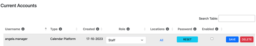 Staff accounts - delete option